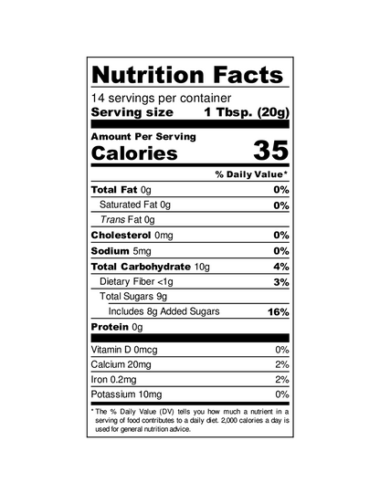 The Jam Stand: Raspberry Jalapeno Jam nutrition facts