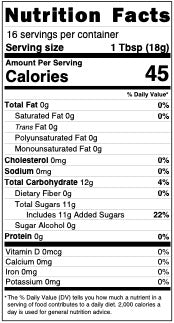 orange marmalade nutrition facts