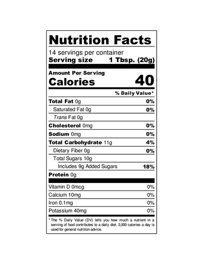 The Jam Stand: Banana Jam nutrition facts